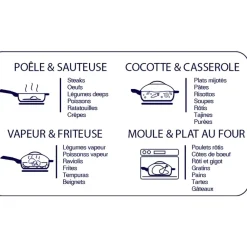 Fabrique de Styles Poêle en aluminium saphir d24cm - La Fabuleuse* Plats Et Appareils De Cuisson