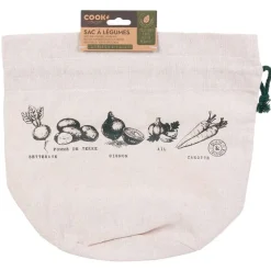 Fabrique de Styles Sac de conservation réutilisable* Sacs